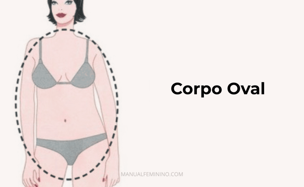 Dicas de Moda para Cada Tipo de Corpo